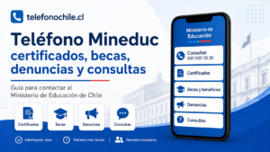 telefonos mineduc