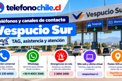 Teléfonos y canales de atención de Vespucio Sur para TAG, asistencia y emergencias en ruta.