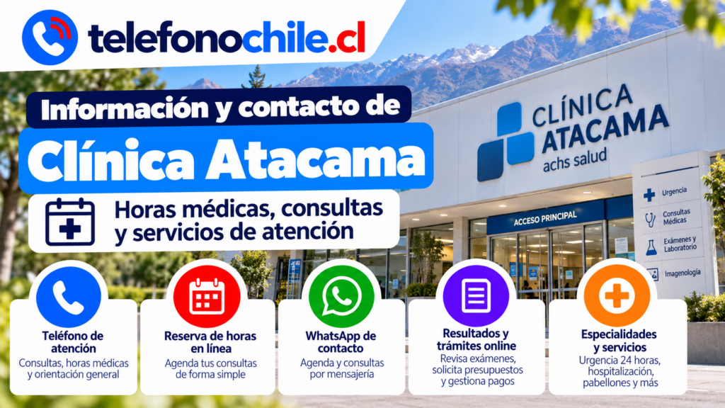 Clínica Atacama
