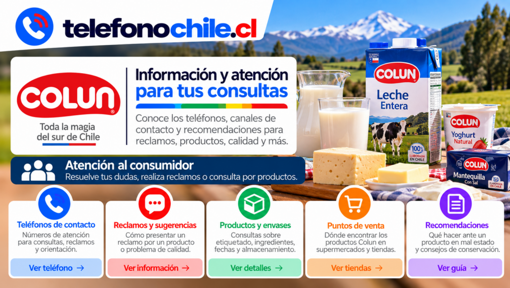 Productos Colun y canales de atención al consumidor para consultas, reclamos, información y orientación sobre sus productos en Chile.