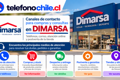 Canales de atención de Dimarsa para compras, stock, despacho, garantías, postventa y ubicación de tiendas.