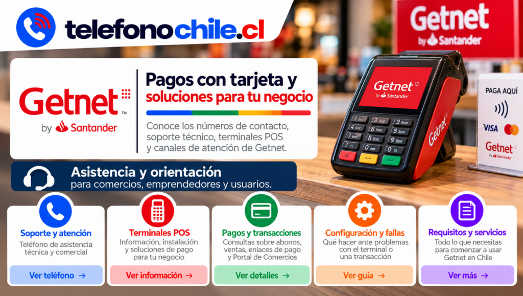 Getnet Chile