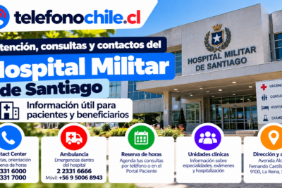 Atención, consultas y servicios para pacientes del Hospital Militar de Santiago en La Reina
