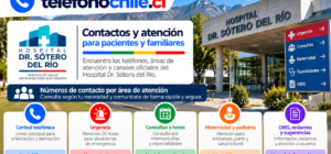 Teléfonos y canales de atención del Hospital Dr. Sótero del Río para pacientes y familiares.