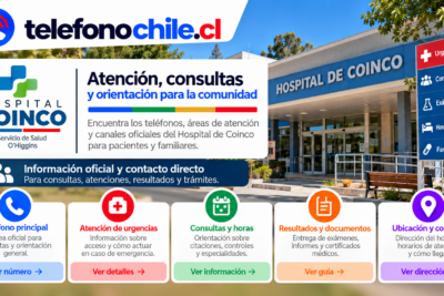 Hospital de Coinco y sus canales de atención para consultas, urgencias, citas, resultados de exámenes y orientación a pacientes.