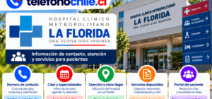 Hospital La Florida: contacto, citas, especialidades, servicios y Portal del Paciente