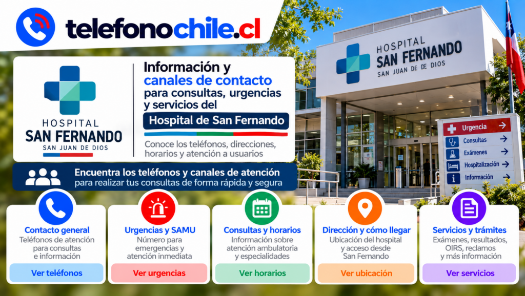 Hospital San Fernando en San Fernando con información de contacto, urgencias, consultas y servicios de atención.