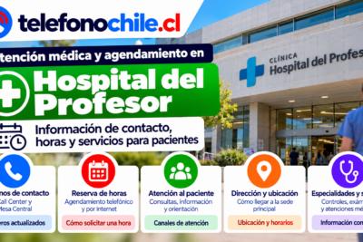 Hospital del Profesor en Santiago: información sobre contacto, agendamiento, atención al paciente y servicios médicos.