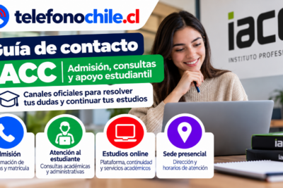 IACC teléfonos