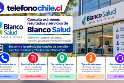 Blanco Salud con información sobre exámenes, resultados, sucursales y atención a pacientes
