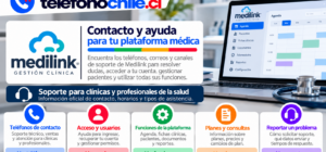 Medilink Gestión Clínica con información de soporte, acceso, funciones, planes y canales de atención para clínicas y profesionales de la salud.