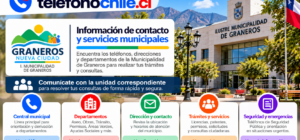 Municipalidad de Graneros y sus principales canales de atención ciudadana, departamentos y servicios públicos.