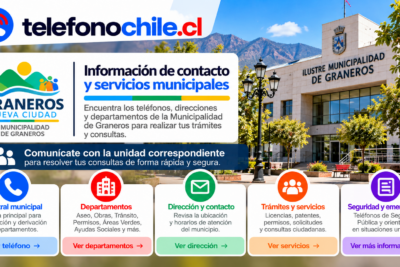 Municipalidad de Graneros y sus principales canales de atención ciudadana, departamentos y servicios públicos.