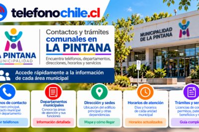 Contactos y trámites comunales de La Pintana, con teléfonos, departamentos, direcciones, horarios y servicios municipales.