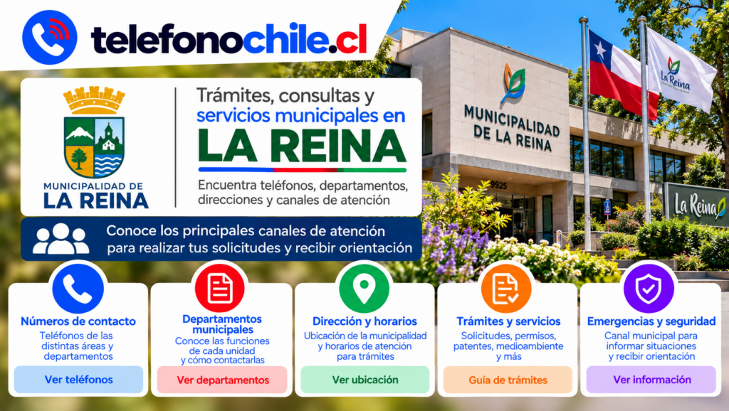 Servicios municipales de La Reina, teléfonos, departamentos, trámites, direcciones y canales de atención.