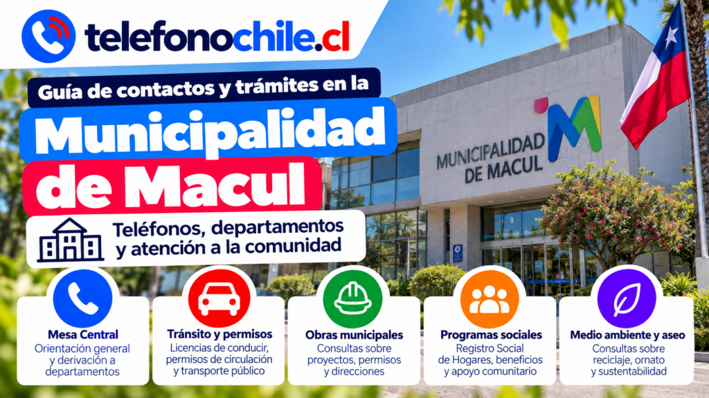 Teléfonos, departamentos y servicios de atención de la Municipalidad de Macul.