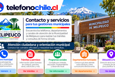 Guía visual de contacto municipal y servicios de atención ciudadana en Melipeuco, con información sobre trámites, departamentos, programas y ubicación.