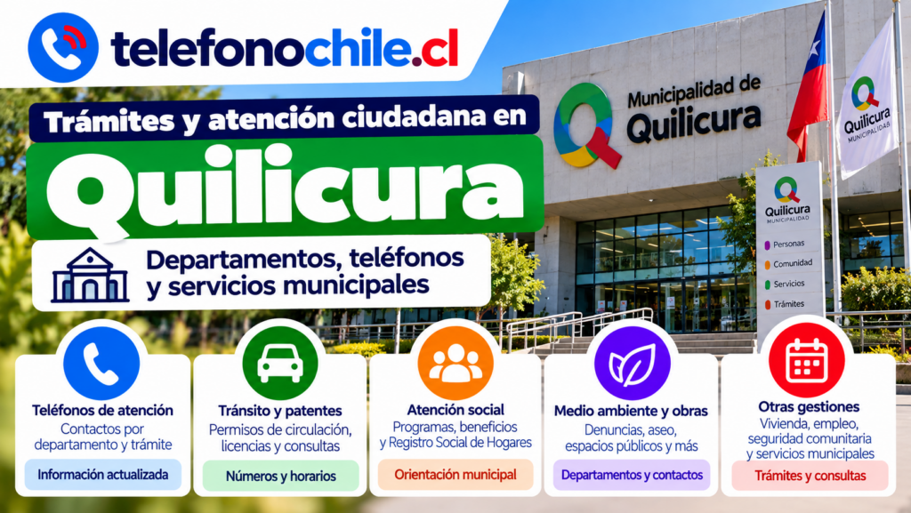 Quilicura: información de departamentos municipales, teléfonos, trámites y servicios de atención ciudadana.