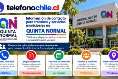 Información municipal de Quinta Normal con teléfonos, horarios, trámites y servicios