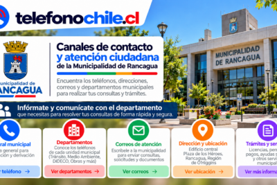 Canales de contacto, departamentos y servicios de la Municipalidad de Rancagua.