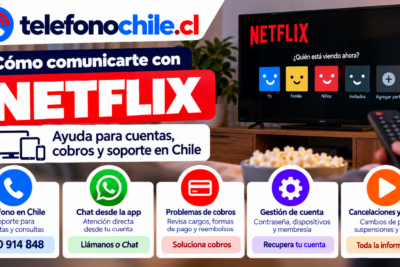 Netflix en Chile: canales de ayuda para cuentas, cobros, soporte y gestión de membresías.
