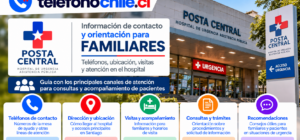 Información de Posta Central para familiares con teléfonos de contacto, ubicación, visitas, trámites y orientación hospitalaria.