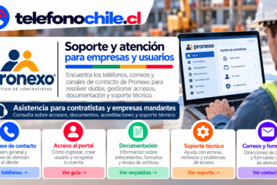 Pronexo para gestión de contratistas, con información de contacto, acceso al portal, documentación, acreditaciones y soporte para empresas y usuarios.