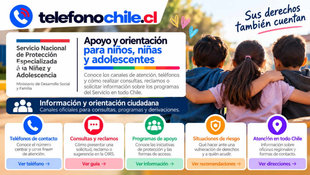 Guía visual sobre orientación y apoyo para niños, niñas y adolescentes, con teléfonos de contacto, consultas, reclamos, programas de protección y atención en Chile.
