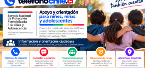Guía visual sobre orientación y apoyo para niños, niñas y adolescentes, con teléfonos de contacto, consultas, reclamos, programas de protección y atención en Chile.