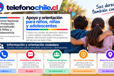 Guía visual sobre orientación y apoyo para niños, niñas y adolescentes, con teléfonos de contacto, consultas, reclamos, programas de protección y atención en Chile.