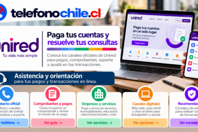 Guía visual de Unired con canales de contacto, pagos de cuentas, comprobantes, servicios en línea y recomendaciones de seguridad.