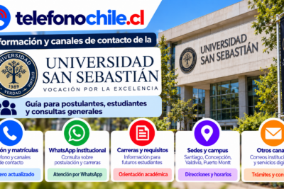 Universidad San Sebastián