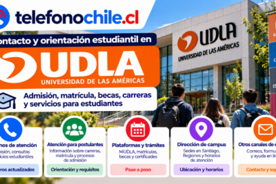 Universidad de Las Américas (UDLA): admisión, matrícula, carreras, atención estudiantil y canales de contacto.